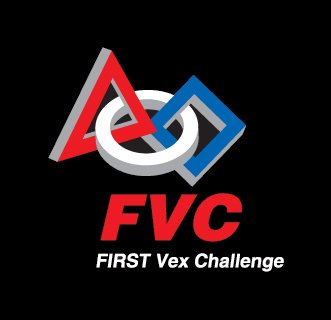 first fvc